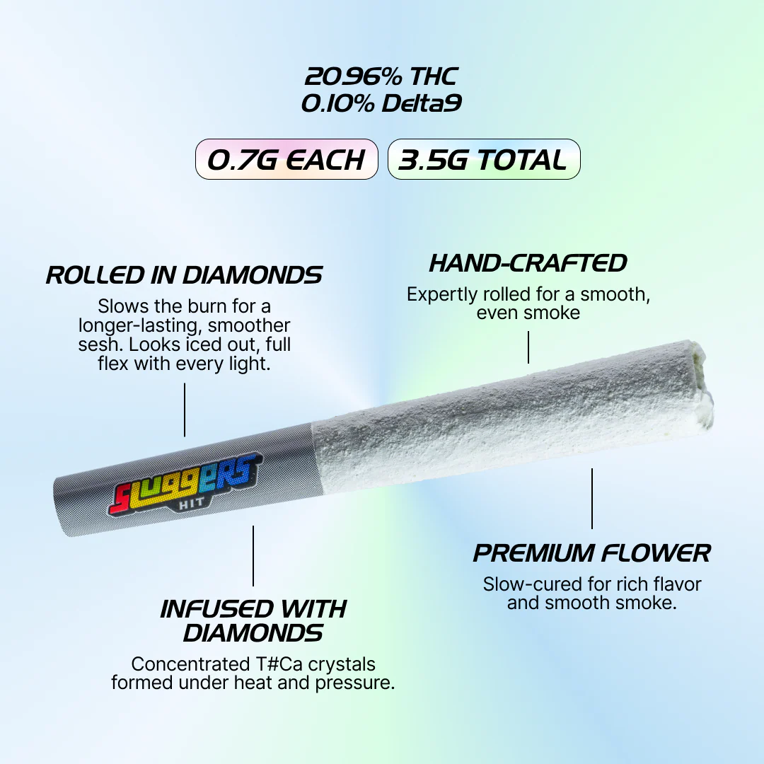 Rainbow Road Sativa Juiced* 5-Pack - Image 4